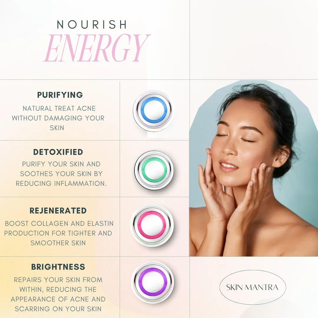 Ultrasonic Cleansing Brush