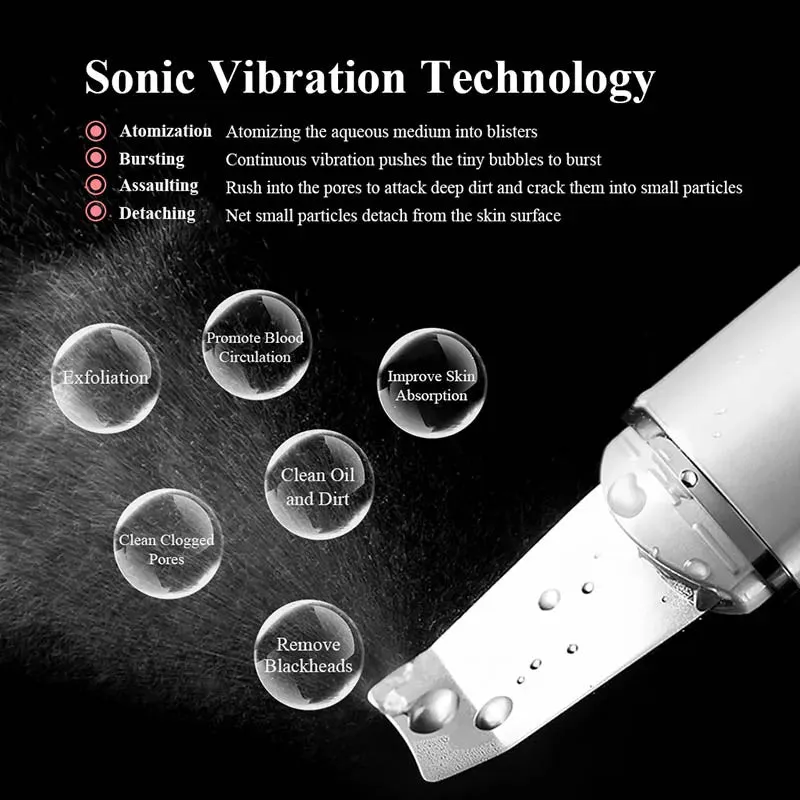 Ultrasonic Skin Scrubber - Blackhead Remover Spatula