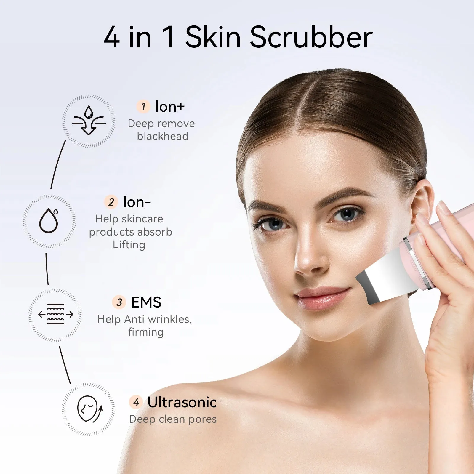 Ultrasonic Skin Scrubber - Deep Cleansing Facial Care Machine