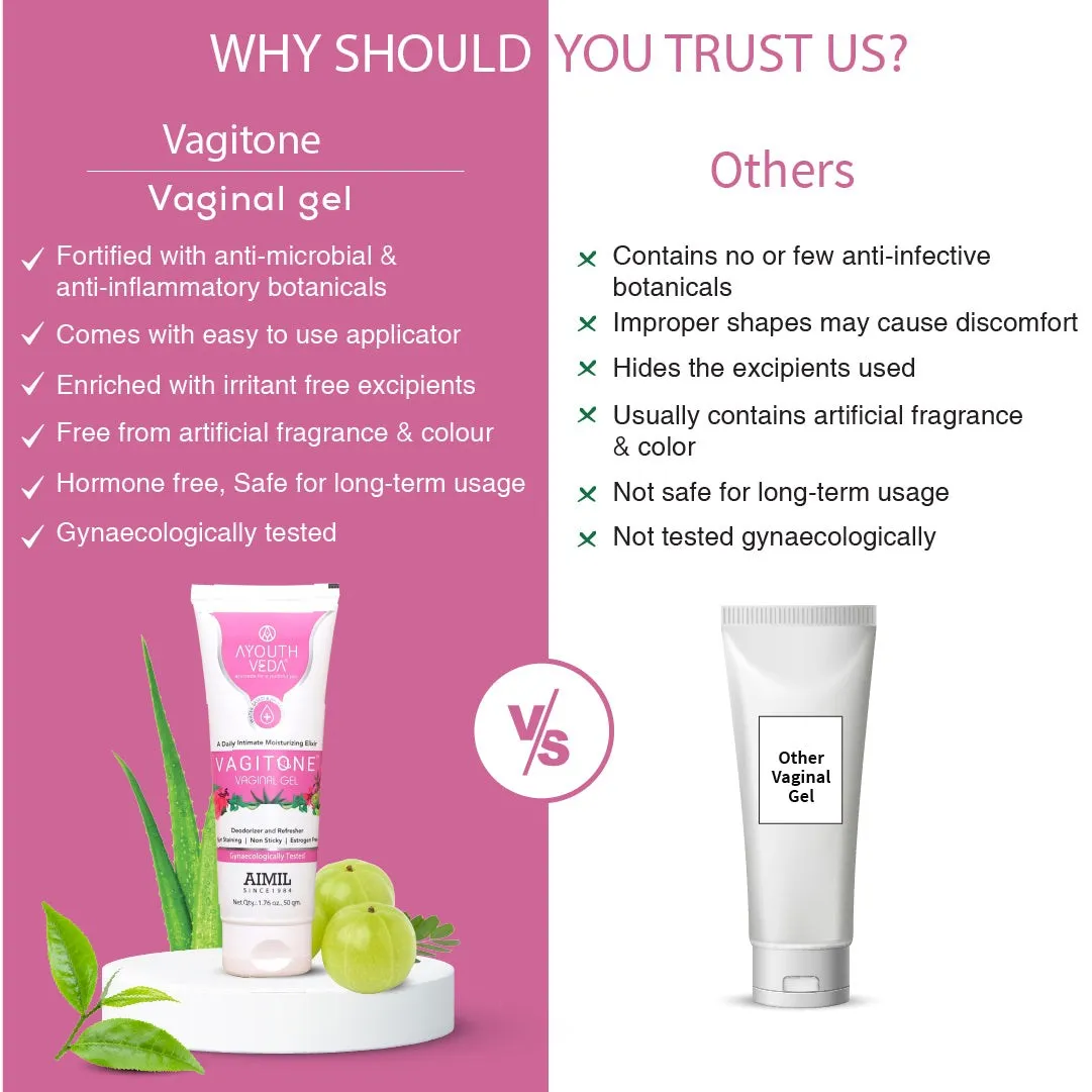Vagitone Vaginal Gel With Dual formula- (Net Qty-50gm)