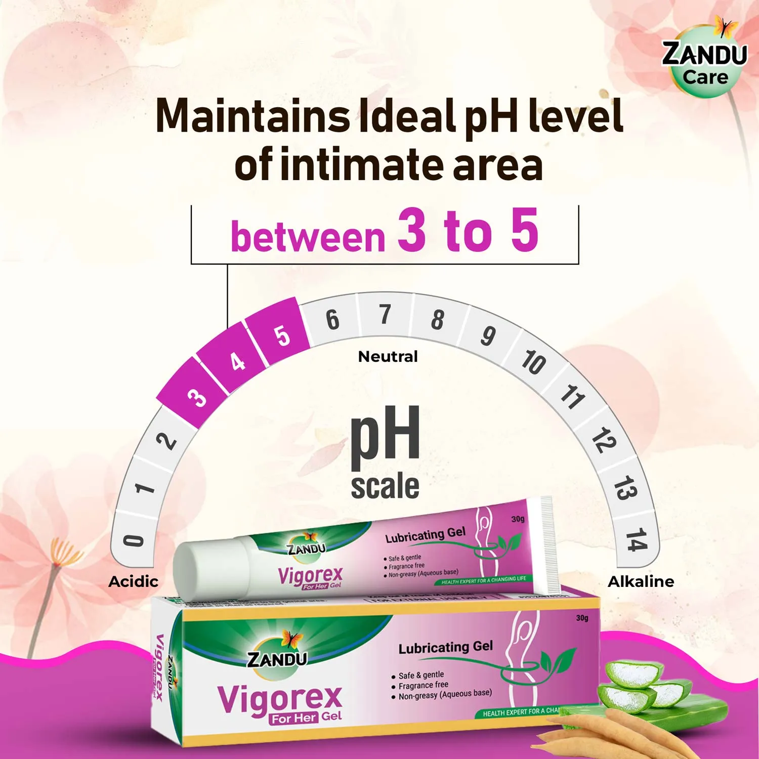 Vigorex For Her Gel with Aloevera & Satavari | Lubricant Gel for Female (30g)