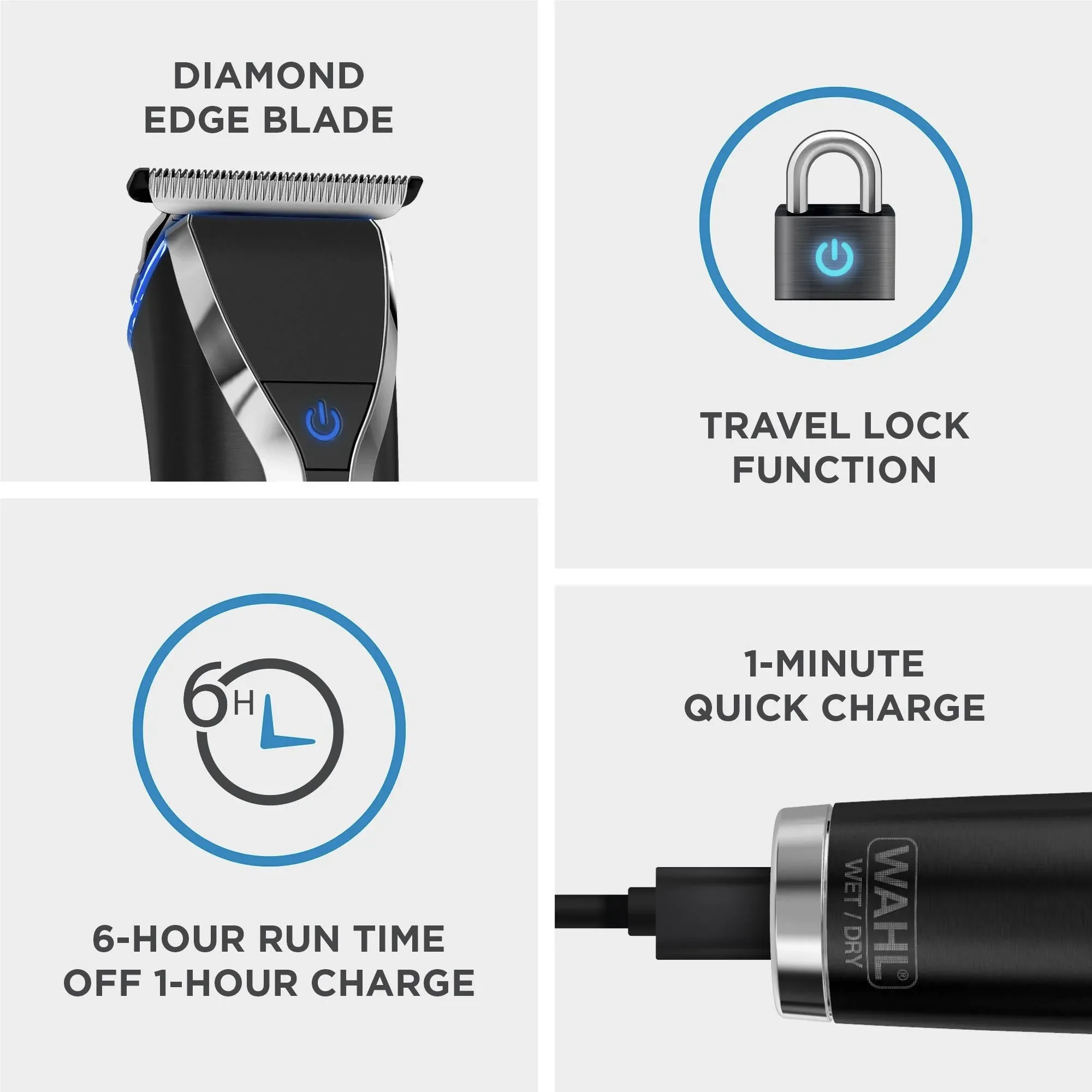 WAHL Lithium-Ion  Stainless Steel Waterproof Trimmer Grooming Kit - Made in the USA