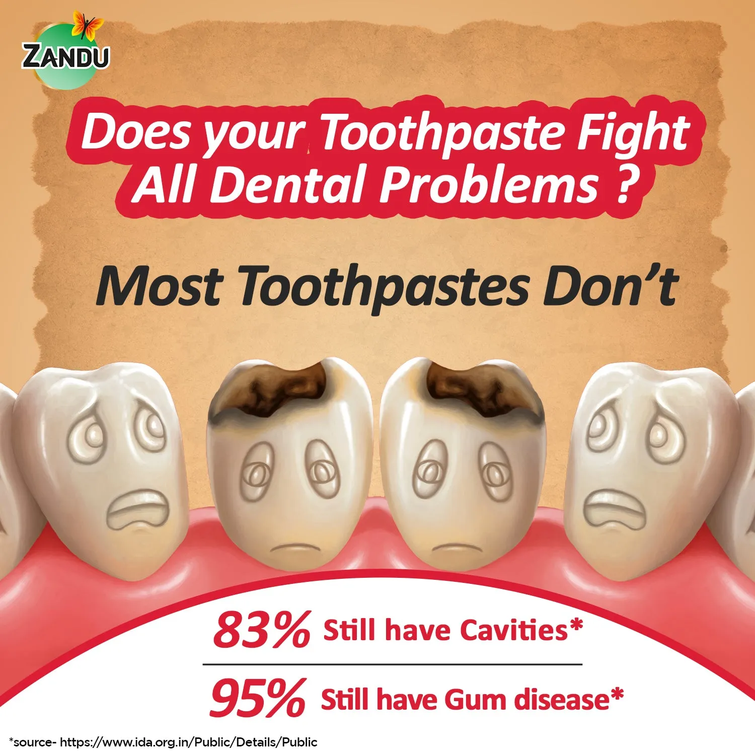Zandu Dantveer Ayurvedic Toothpaste for Total Dental Care (Scientifically Proven)-500g